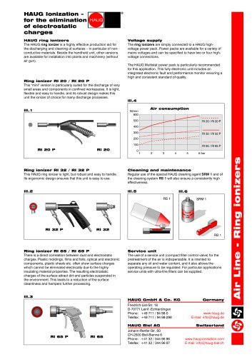 Ring ionizers RI 20 / RI 32 / RI 65