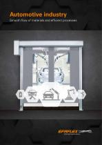 Automotive industry