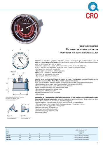 CRO Tachometer with hour meter