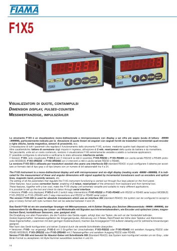 F1X5 Multifunction display, pulses-counter