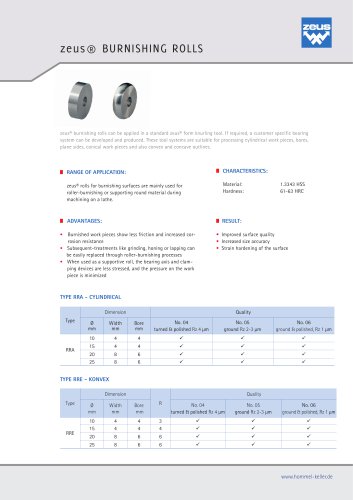 zeus® Burnishing Rolls