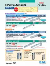 LEFS Electric Actuator, Slider Type, Ball Screw Drive