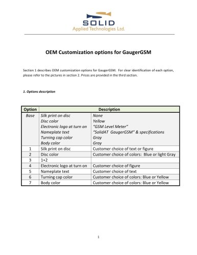 OEM options for GaugerGSM