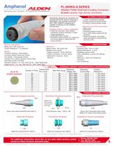 Introducing the Pulse-Lok®, PL-900RG-S Series, plated plastic, circular connector