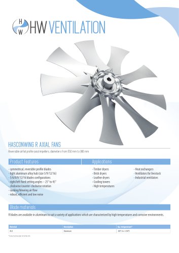 Datasheet - HW R Reversible Profile Axial Fan