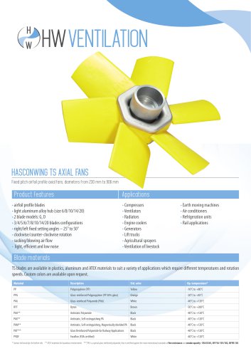 Datasheet - HW TS Fixed Pitch Axial Fan