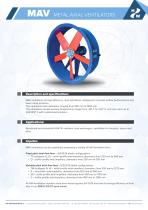 Metal Axial Ventilators