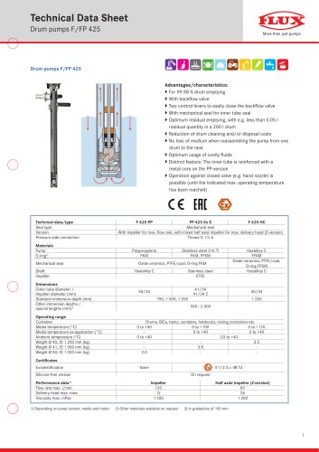 Drum pumps F/FP 425