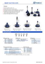 VMECA Smart Suction Cup Series