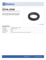 QTHA-2006