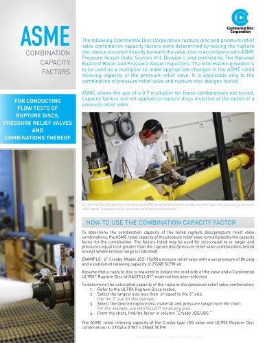 ASME Combination Capacity Factors