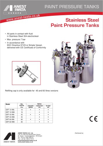 Stainless Steel Paint Pressure Tanks