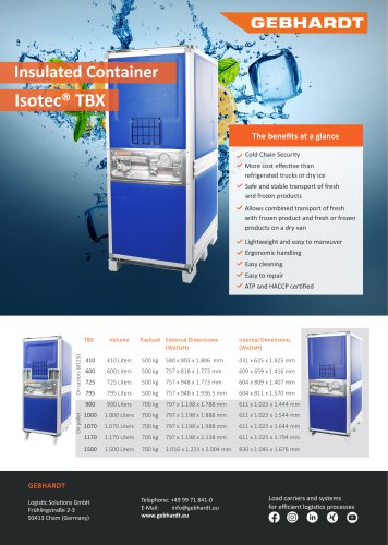 Insulated Container TBX