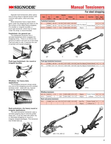 Manual tensioner: ST, T, TH, PF, PFH