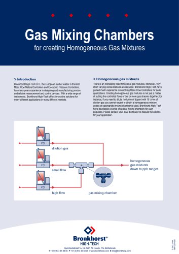 Gas Mixing Chambers