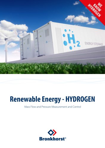 Renewable Energy - Hydrogen market