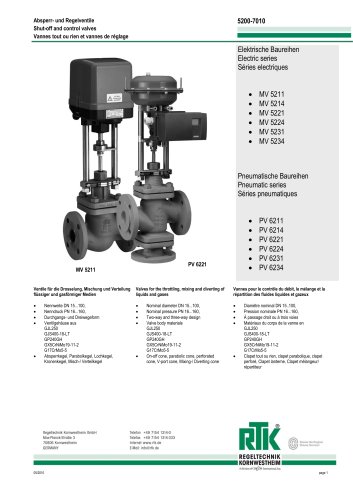 control valve