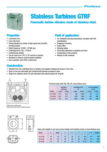 Turbine Vibrators GTRF