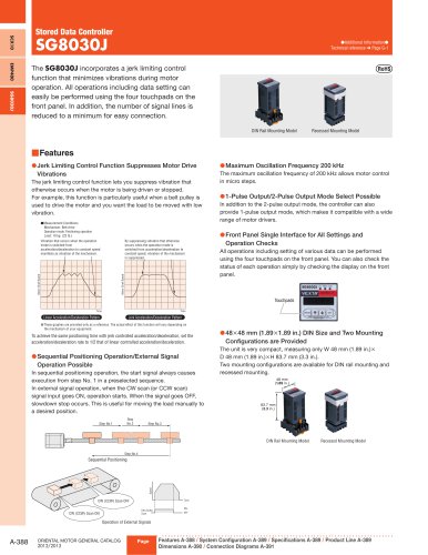 Stored Data Controller, SG8030J