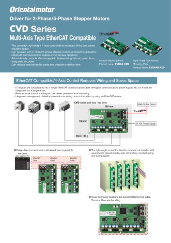 CVD Series Multi-Axis Type