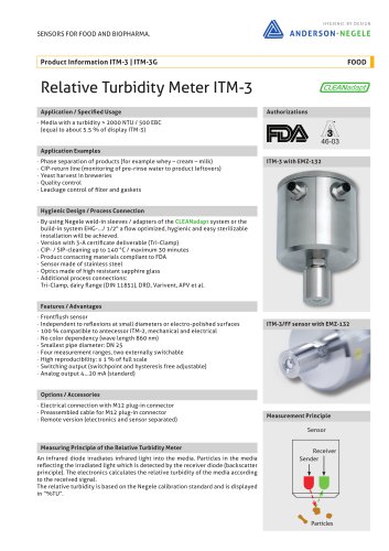 ITM-3 Turbidity Sensors