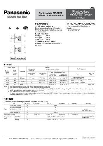 APV DIP MOSFET Driver Catalog