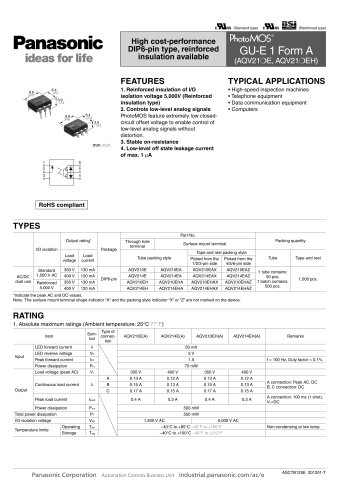 AQV DIP Form A Reinforced Isolation Catalog