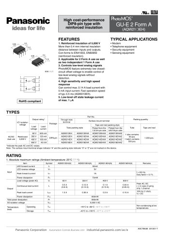 AQW DIP 2 Form A Catalog