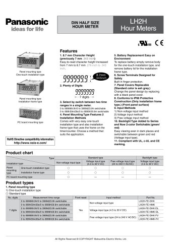 lh2h-catalog