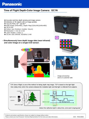 Time of Flight Depth-Color Image Camera: GC1N