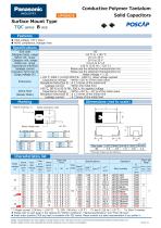 TQC series