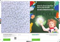 BoReTech Rigid Plastic Washing Line FILM