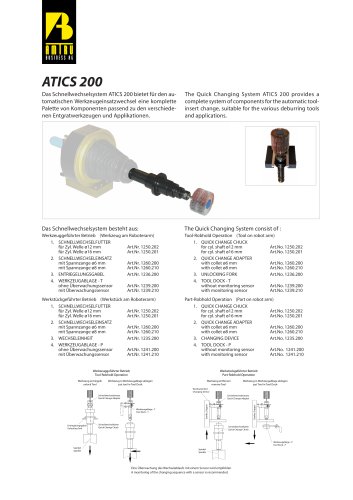 Quick changing system ATICS 200