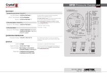 XP2i Digital Pressure Gauge psi Data Sheet