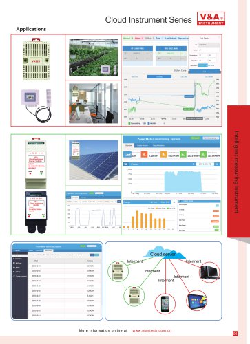 V&A Cloud Instrument Serials /Temperature Humidity Energy VA220 serials environment control