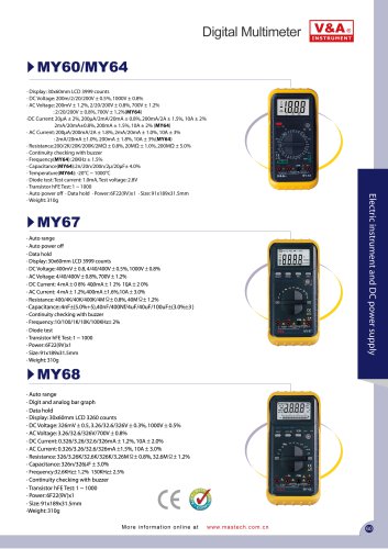 V&A Digital Multimeter  MY60/MY64/MY67/MY68 Electric Instrument