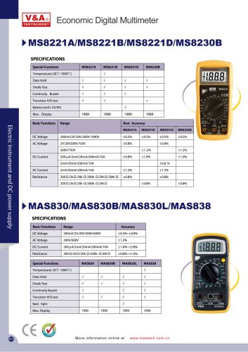 V&A Economic Digital Multimeter  MS8221/MAS830/MAS838 Electric Instrument