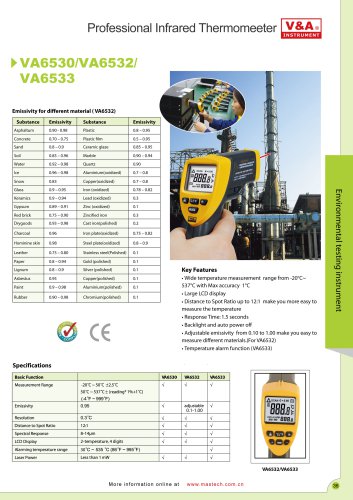 V&A Professional Infrared Thermometer VA6530/VA6532/VA6533 Environmental testing