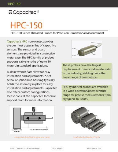 HPC-150