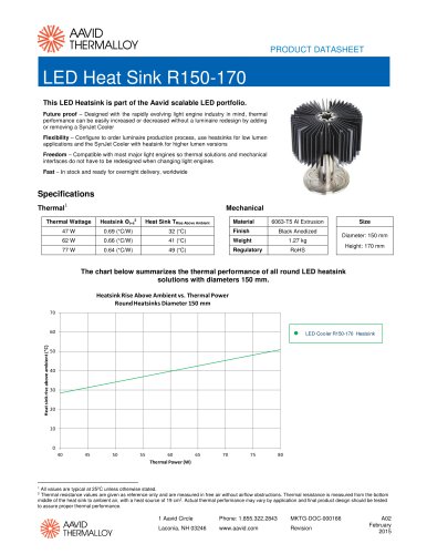 LED Heatsink R150-170