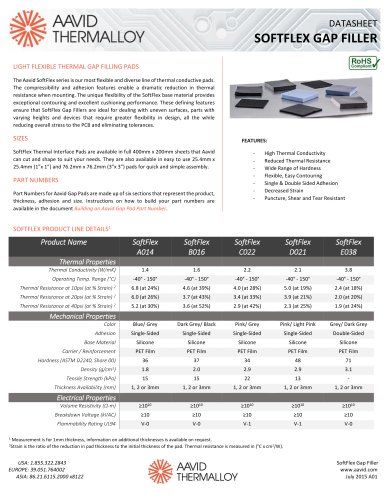 SOFTFLEX GAP FILLER