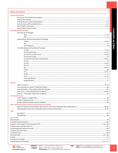 Standard Products Catalog