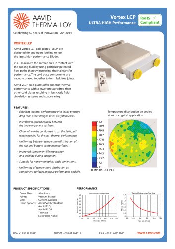 Vortex LCP ULTRA HIGH Performance