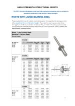 HIGH STRENGTH STRUCTURAL RIVETS