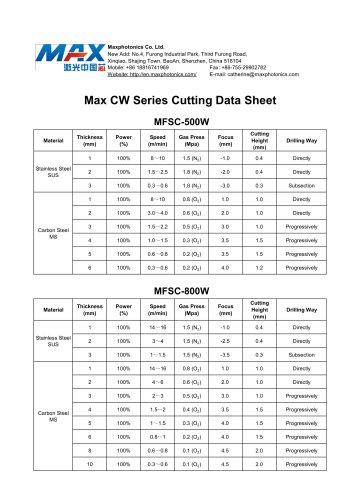 CW 500W 800W 1KW Cutting Data Sheet