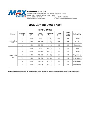 MAX 500W (MFSC-500) Cutting Data Sheet