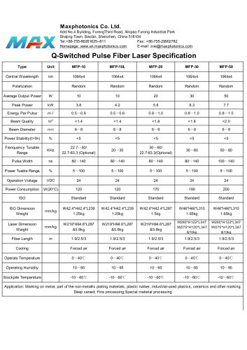 Maxphotonics Q-switched Pulse 20W MFP-20 Laser Source for Laser Marking Specification