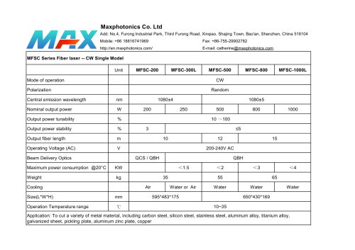 NEW CW 500W 800W 1KW Specification