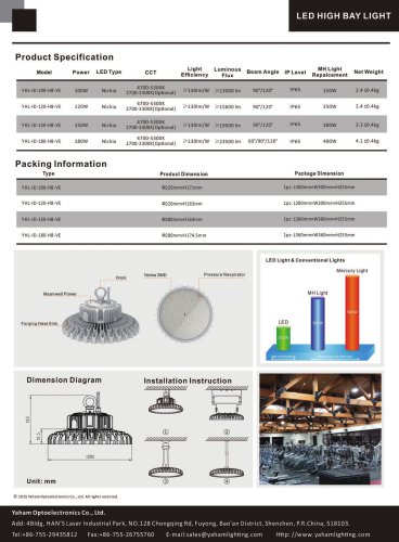 2015 Yaham Compact II (Nichia 757 Series) LED High Bay Light, 130mL/W,100W/120W/150W/180W