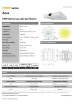 Aqua 100W LED Canopy Light Specification